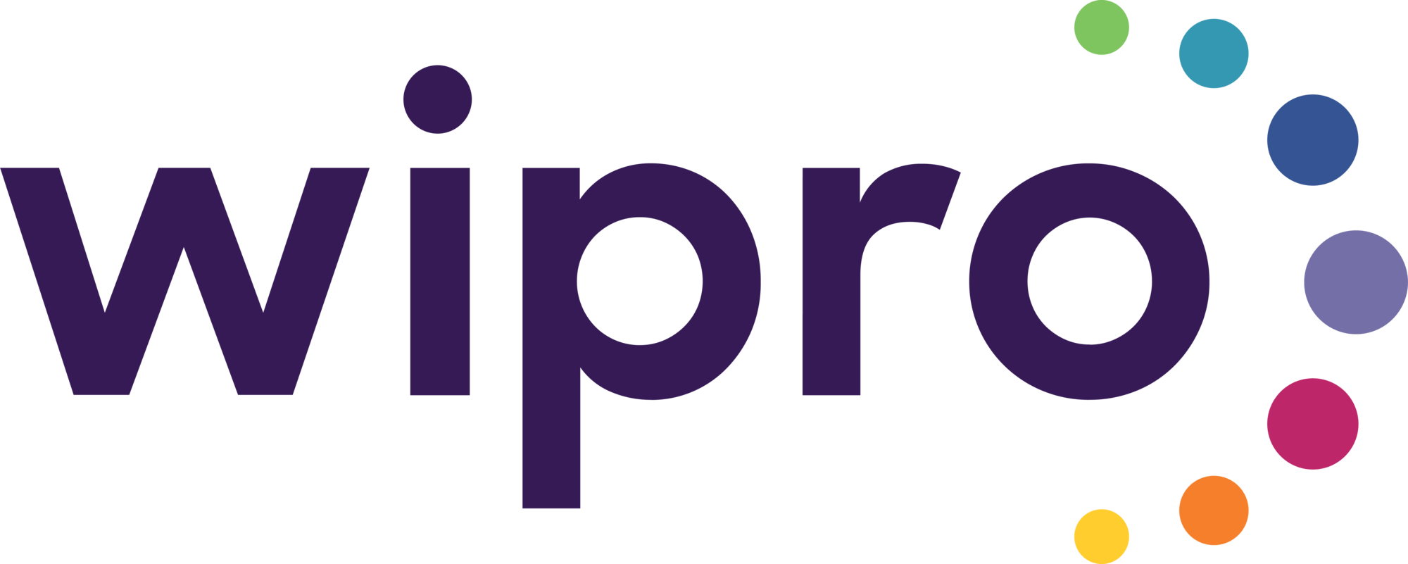 Wipro logo
